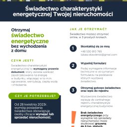 Świadectwa energetyczne Wrocław 1