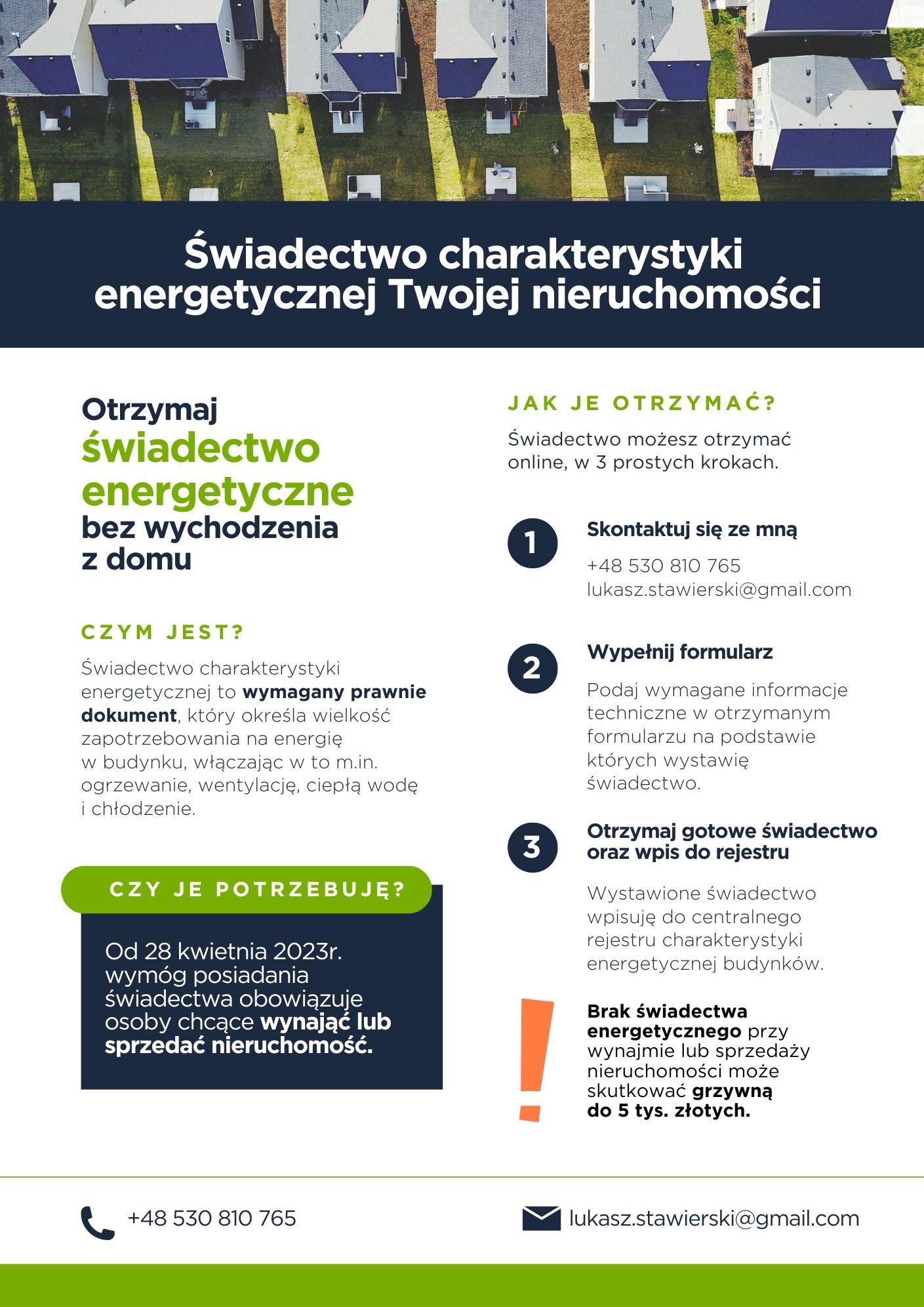 Grafika informacyjna o świadectwach charakterystyki energetycznej nieruchomości, prezentująca widok z lotu ptaka na osiedle domów jednorodzinnych oraz objaśnienia dotyczące uzyskania dokumentu...