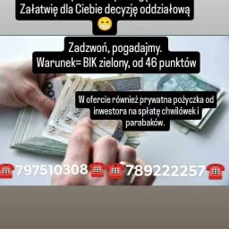 Kredyt dla firm Piotrków Trybunalski 3