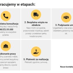 Cyklinowanie Warszawa 1