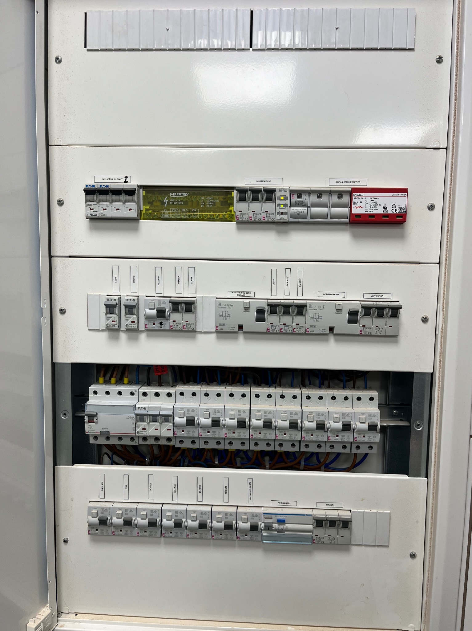 Rozdzielnica elektryczna z zabezpieczeniami nadprądowymi, wyłącznikami różnicowoprądowymi i ogranicznikiem przepięć w białej obudowie, widoczne okablowanie, etykiety opisujące obwody.