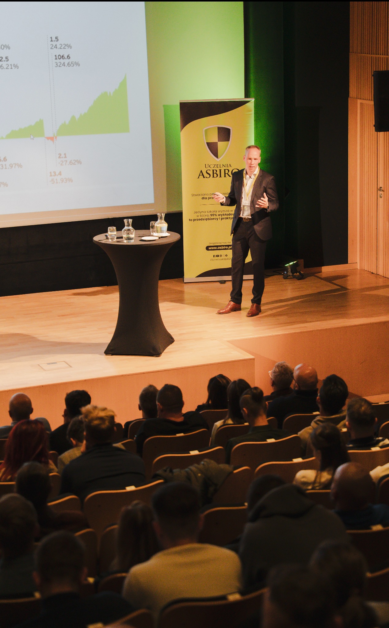 Prelegent na scenie podczas wykładu o finansach, prezentujący wykresy i dane. Uczestnicy siedzą na widowni, w tle logo uczelni ASBIRO.