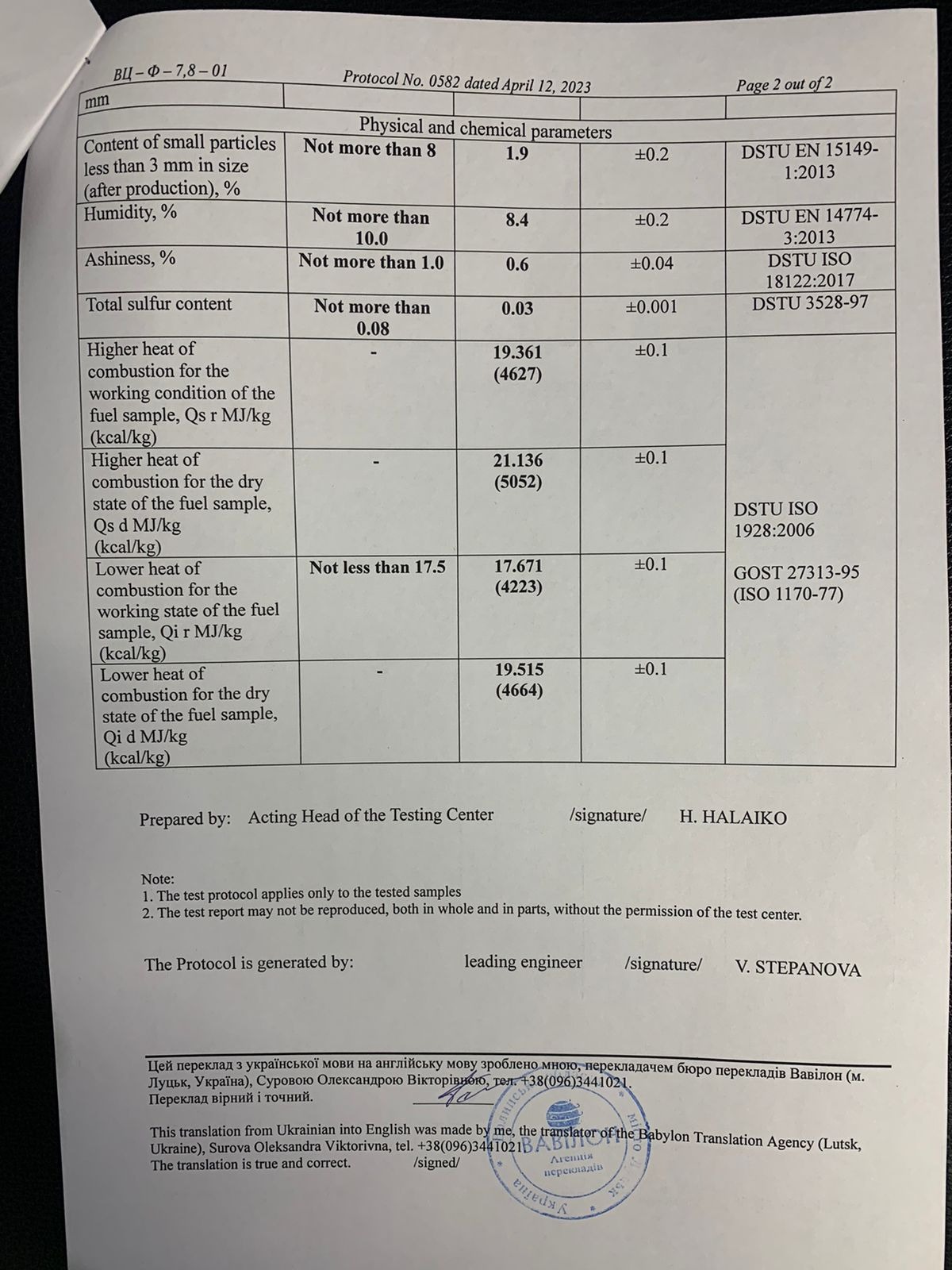 Protokół z badań pelletu, zawierający dane dotyczące zawartości popiołu, siarki, wilgotności i wartości opałowej, sporządzony przez Acting Head of the Testing Center.