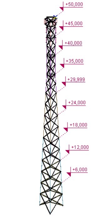 Wizualizacja 3D stalowej konstrukcji wieży kratownicowej z zaznaczonymi poziomami wysokości w metrach.