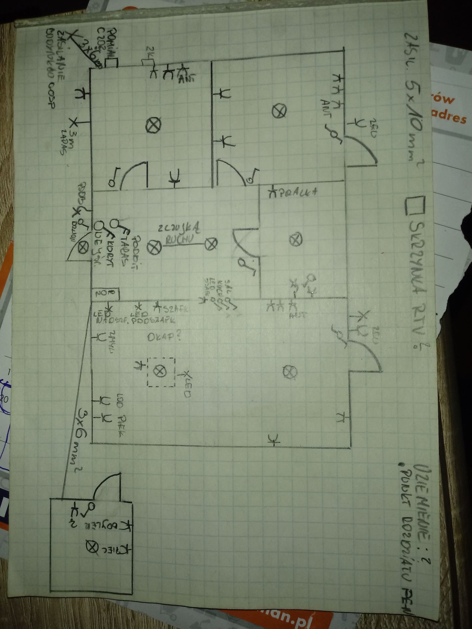 Szybki projekt poglądowy, rozmieszczenie obwodóww w remontowanym domu jednorodzinnym na podstawie uzgodnień z klientem