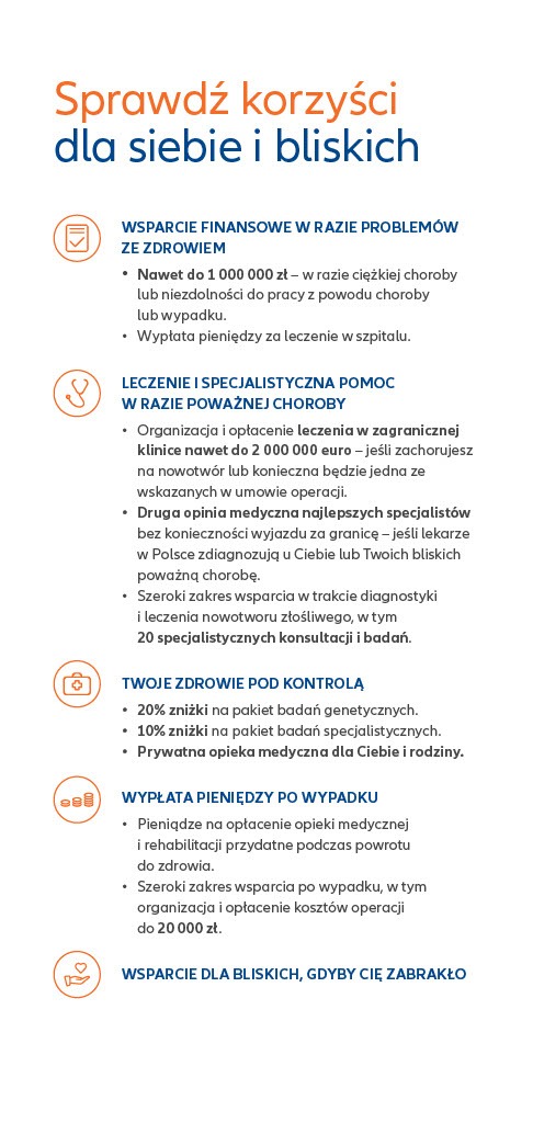 Polisa indywidualna -Twoje Życie