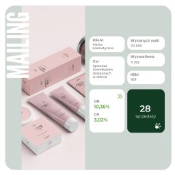 Reklama internetowa Bielsko-Biała 2