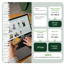 Reklama internetowa Bielsko-Biała 3