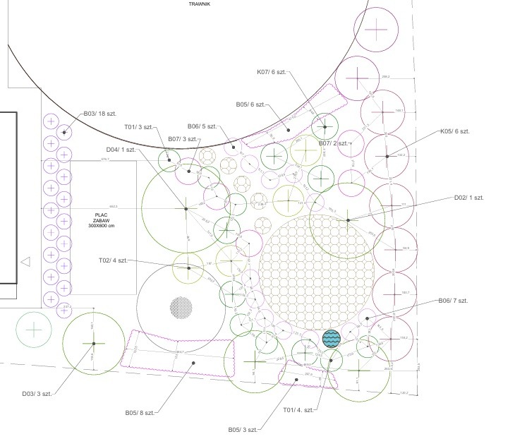 Szczegółowy dobór gatunkowy. Jary, k. Obornik Śląskich