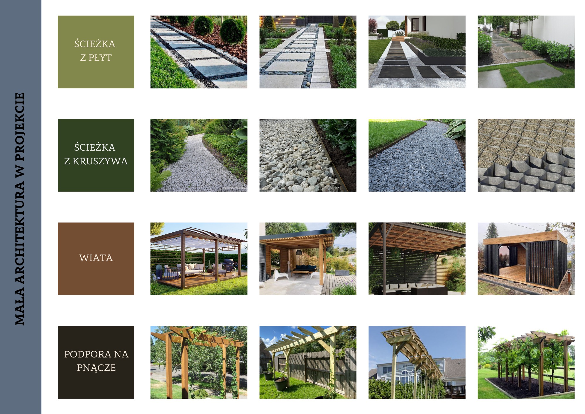 Propozycja materiałów i elementów małej architektury