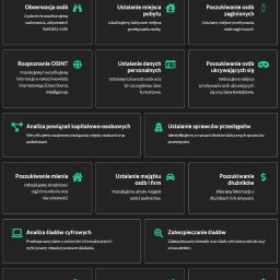 Nasze podejście do usług detektywistycznych.