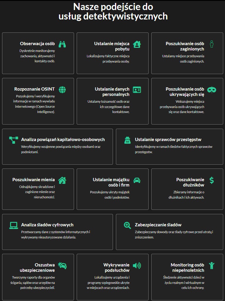 Nasze podejście do usług detektywistycznych.