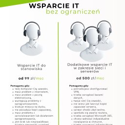 Instalacja, konfiguracja komputerów i sieci Wrocław 2