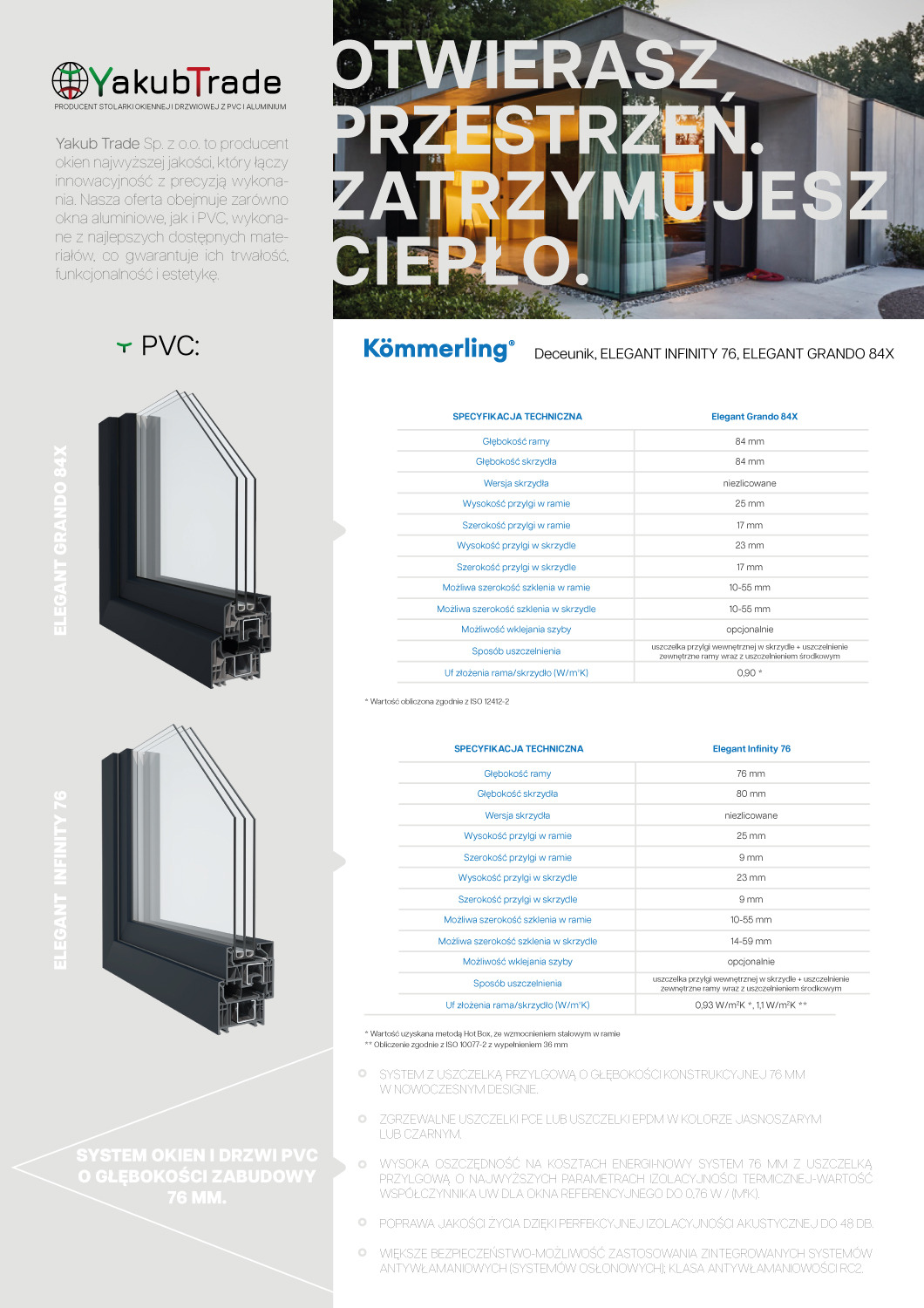 Przekrój okna PCV Elegant Grando 84X i Elegant Infinity 76 z opisem specyfikacji technicznej, prezentacja firmy Yakub Trade.