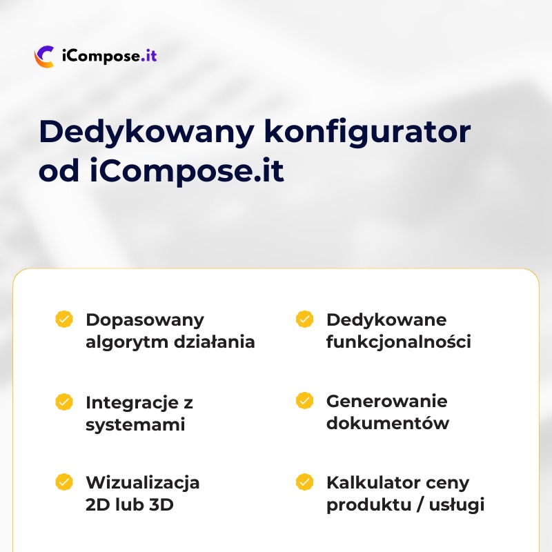 Grafika prezentująca dedykowany konfigurator od iCompose.it, z wyróżnionymi funkcjami: dopasowany algorytm działania, dedykowane funkcjonalności, integracje z systemami, generowanie dokumentów...