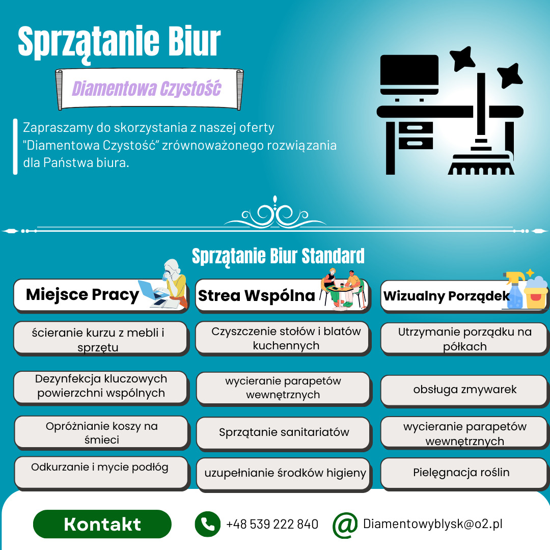 Infografika reklamowa firmy sprzątającej biura 'Diamentowa Czystość' oferującej sprzątanie miejsc pracy, stref wspólnych i wizualny porządek, z telefonem kontaktowym i adresem email.