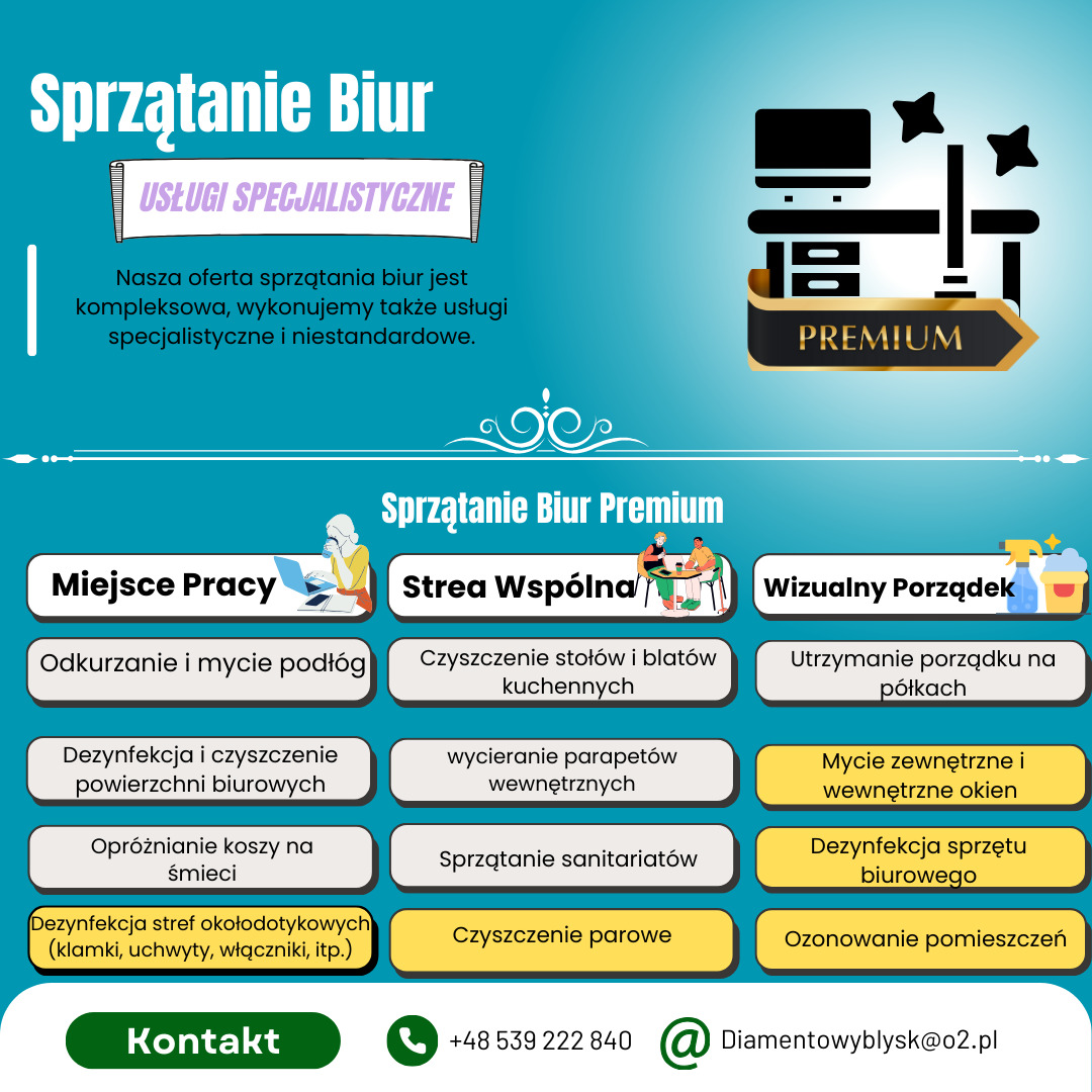 Grafika reklamowa usług sprzątania biur premium, prezentująca zakres usług: od odkurzania podłóg po ozonowanie pomieszczeń i dezynfekcję sanitariatów, z podanym numerem telefonu i adresem e-mail.