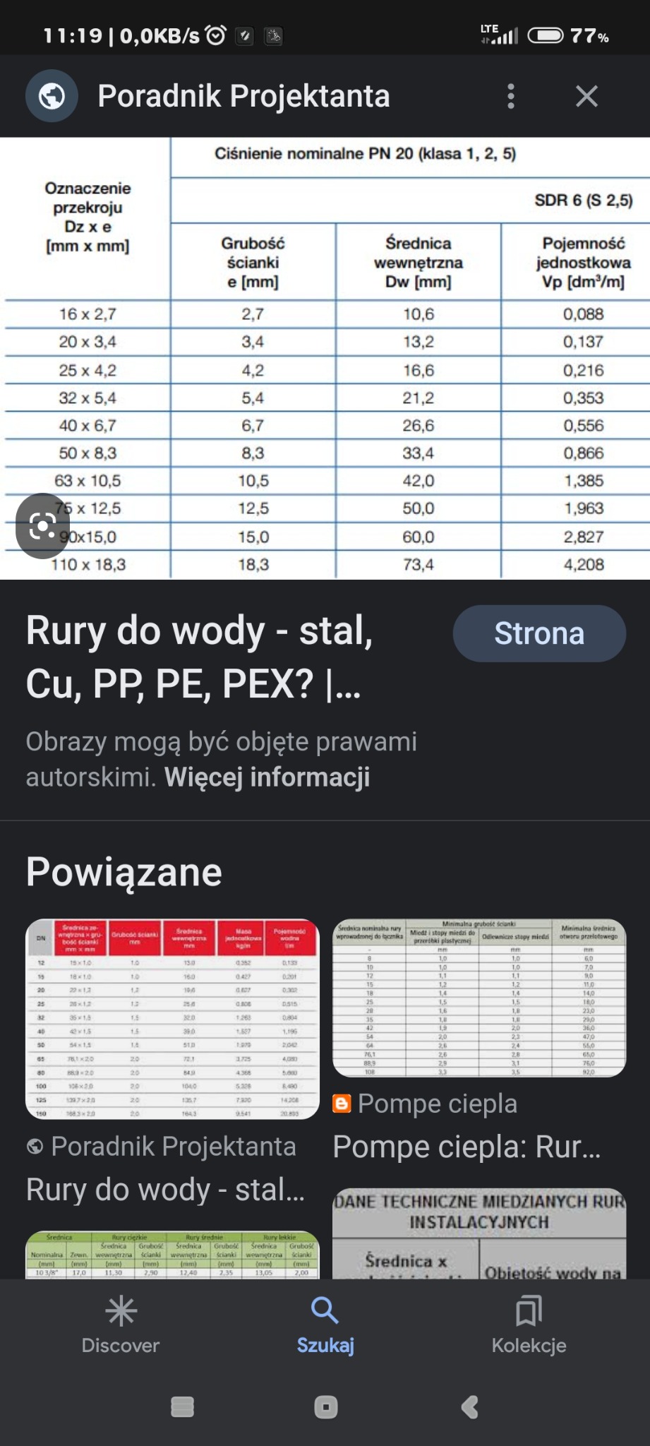 Tabela z danymi technicznymi rur, prezentująca średnice, grubości ścianek i pojemności jednostkowe dla różnych rozmiarów, z fragmentami powiązanych artykułów o rurach stalowych, miedzianych i...