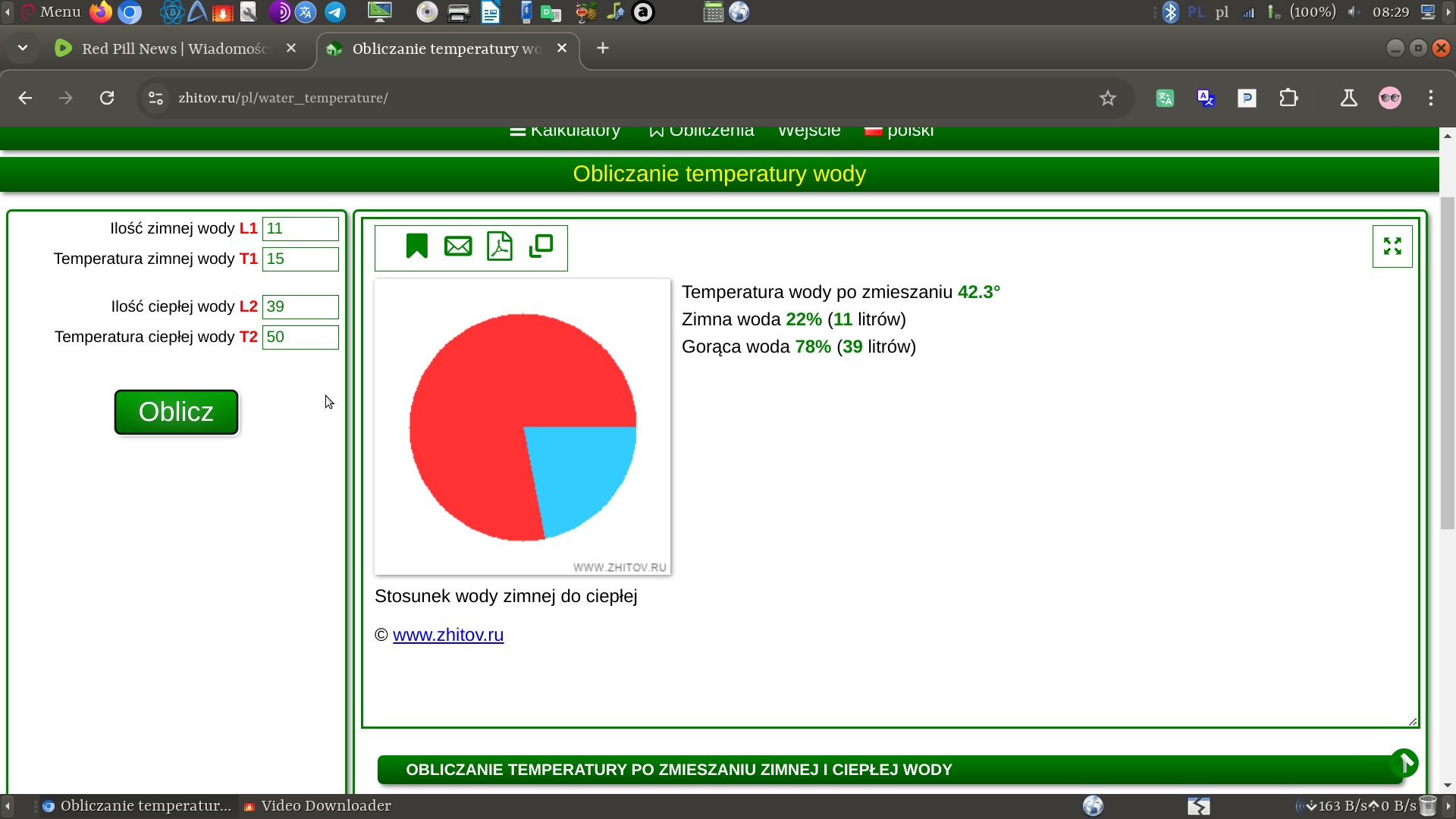 Kalkulator online obliczający temperaturę wody po zmieszaniu ciepłej i zimnej wody, prezentujący wynik w postaci liczbowej i graficznej na wykresie kołowym.