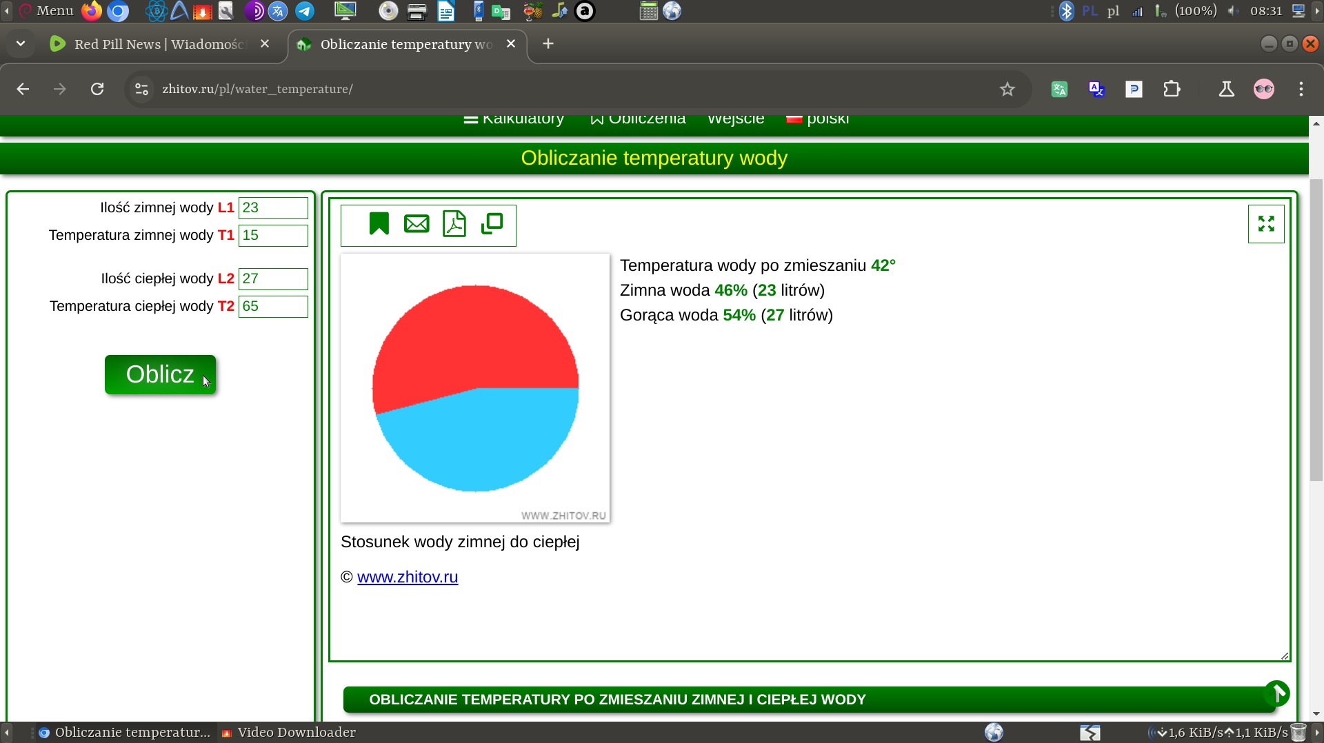 Kalkulator online obliczający temperaturę wody po zmieszaniu, z polami do wprowadzenia ilości i temperatury wody zimnej i ciepłej, prezentujący wynik w formie liczbowej i graficznej (wykres kołowy).