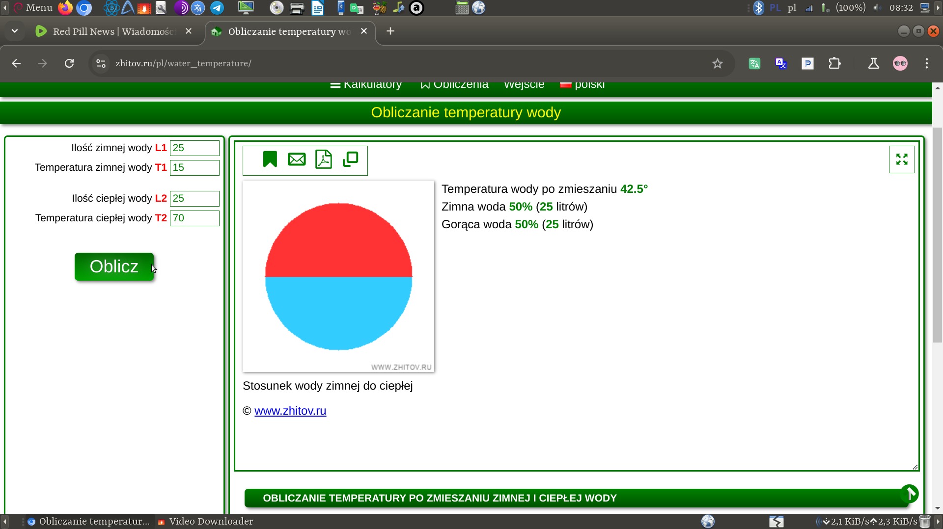 Kalkulator online obliczający temperaturę wody po zmieszaniu, z polami do wprowadzenia ilości i temperatury wody zimnej i ciepłej, oraz wykresem kołowym pokazującym proporcje.