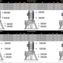 Programista Puławy 2