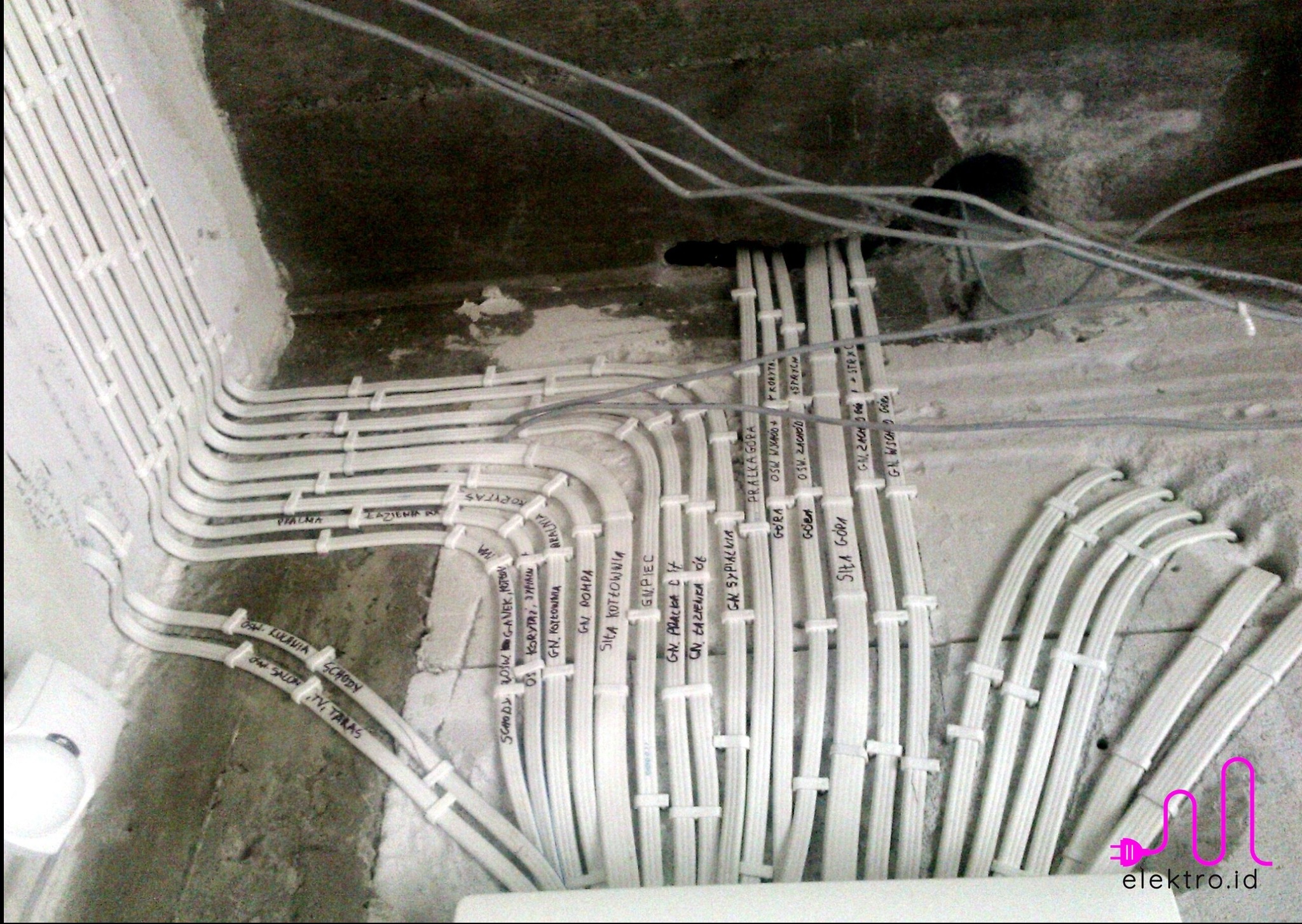 wejście obwodów elektrycznych do rozdzielnicy