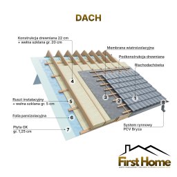 Anastasiya Tiakova - 