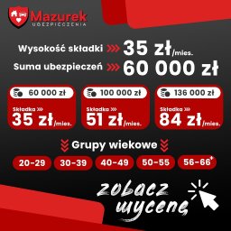 Ubezpieczenie samochodu Lublin 1