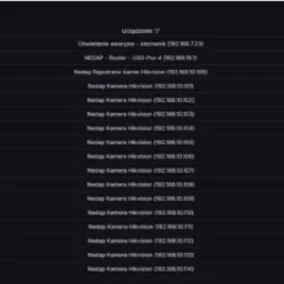 Prosty podgląd dostępności usług i urządzeń wewnątrz biura.