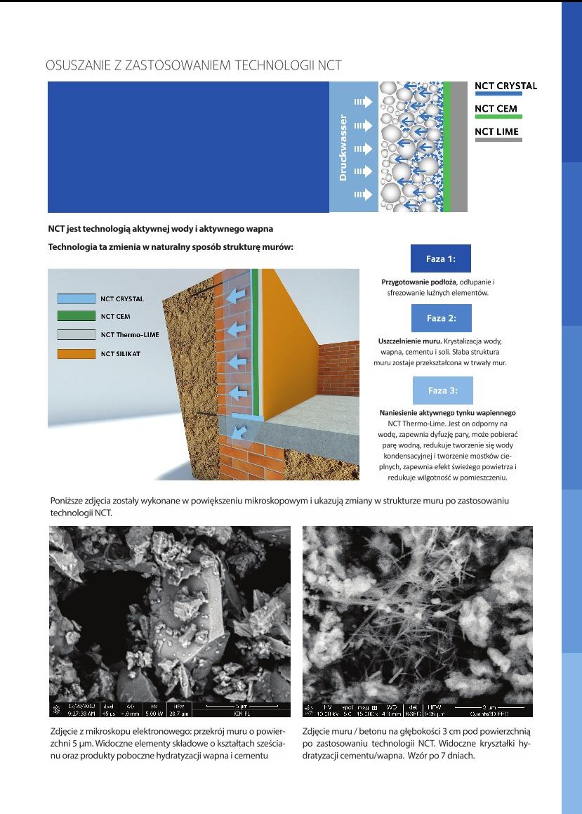 Schemat osuszania muru z zastosowaniem technologii NCT, pokazujący fazy przygotowania, uszczelniania i nanoszenia tynku, oraz zdjęcia mikroskopowe struktury muru po zabiegu.
