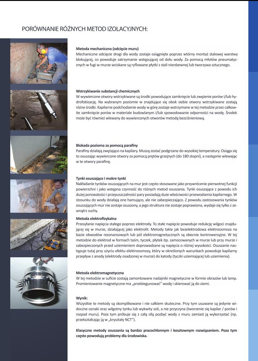 Porównanie różnych metod izolacyjnych ścian, w tym mechanicznego odcinania, wstrzykiwania substancji chemicznych, blokady parafiną, tynków osuszających, metody elektrofizykalnej i elektromagnetycznej.