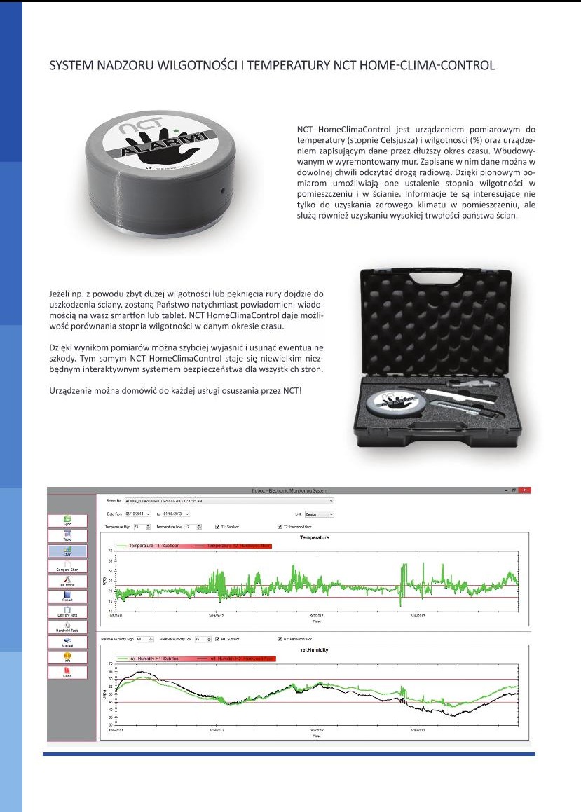 System monitoringu wilgotności i temperatury NCT Home-Clima-Control, zestaw z czujnikiem, sondami i oprogramowaniem do analizy danych na wykresach.
