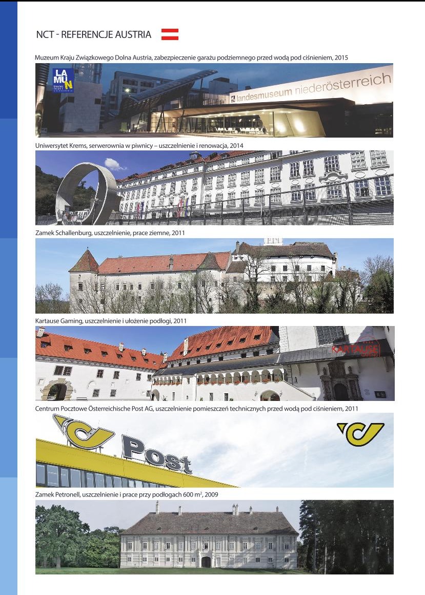 Zestaw zdjęć budynków w Austrii po pracach uszczelniających, w tym Muzeum Dolnej Austrii, Uniwersytet Krems, Zamek Schallenburg, Kartause Gaming i Centrum Pocztowe Österreichische Post AG.