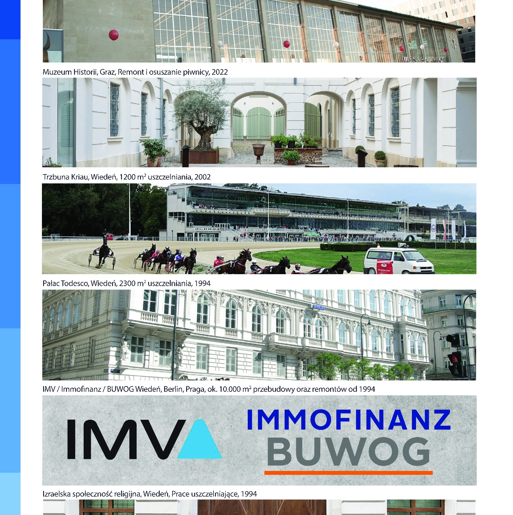 Elewacja zabytkowej kamienicy w Wiedniu, z widocznymi detalami architektonicznymi i elementami remontowymi.