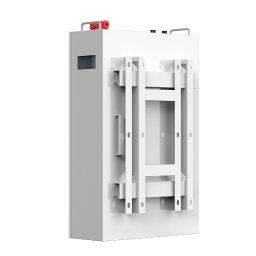 Magazyny energii Wrocław 2