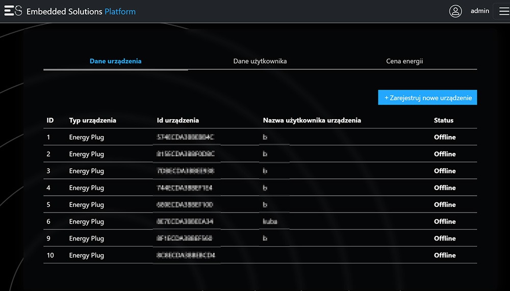 Interfejs platformy Embedded Solutions Platform z listą zarejestrowanych urządzeń typu Energy Plug, wyświetlający ID urządzenia, nazwę użytkownika i status (Offline).