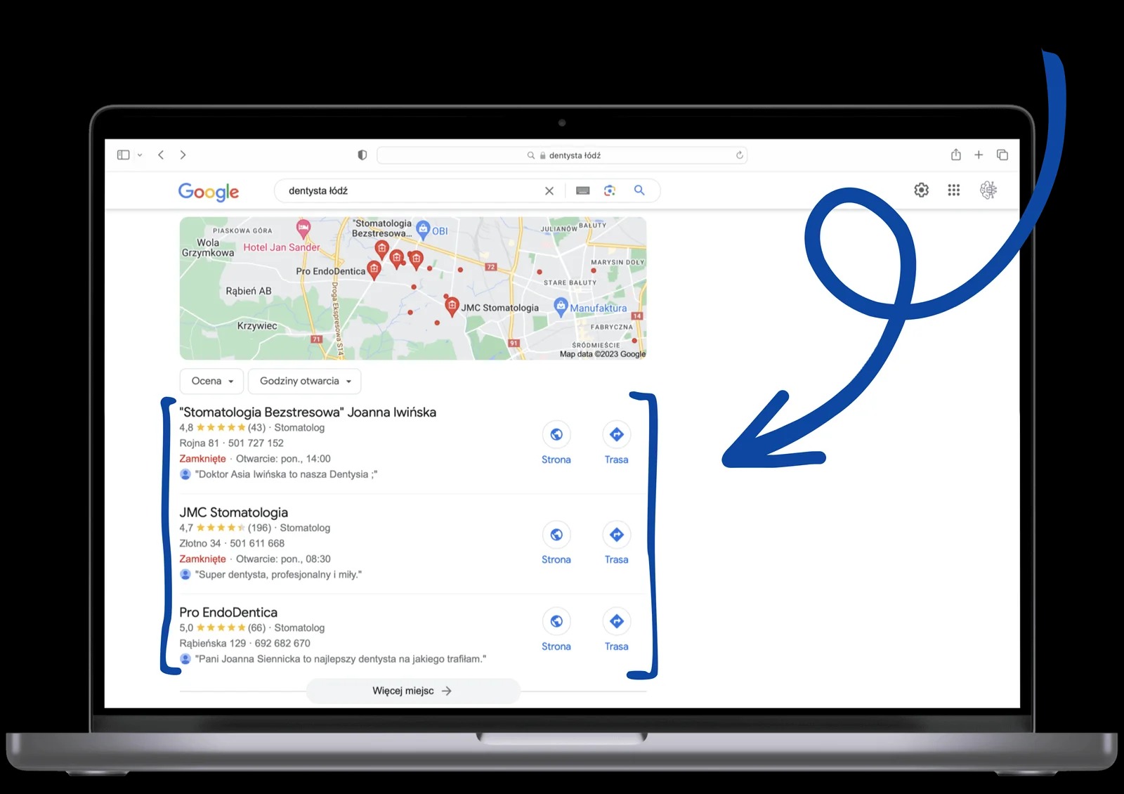 Laptop wyświetla wyniki wyszukiwania Google dla hasła 'dentysta Łódź', z zaznaczonymi trzema pierwszymi wynikami organicznymi dla stomatologów wraz z ocenami, adresami i krótkimi cytatami...