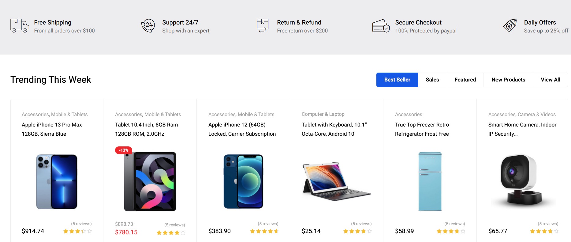 E-commerce website showcasing trending products of the week: Apple iPhone 13 Pro Max in Sierra Blue, 10.4-inch Tablet, Apple iPhone 12, Tablet with Keyboard, Retro Refrigerator, and Smart Home Camera.