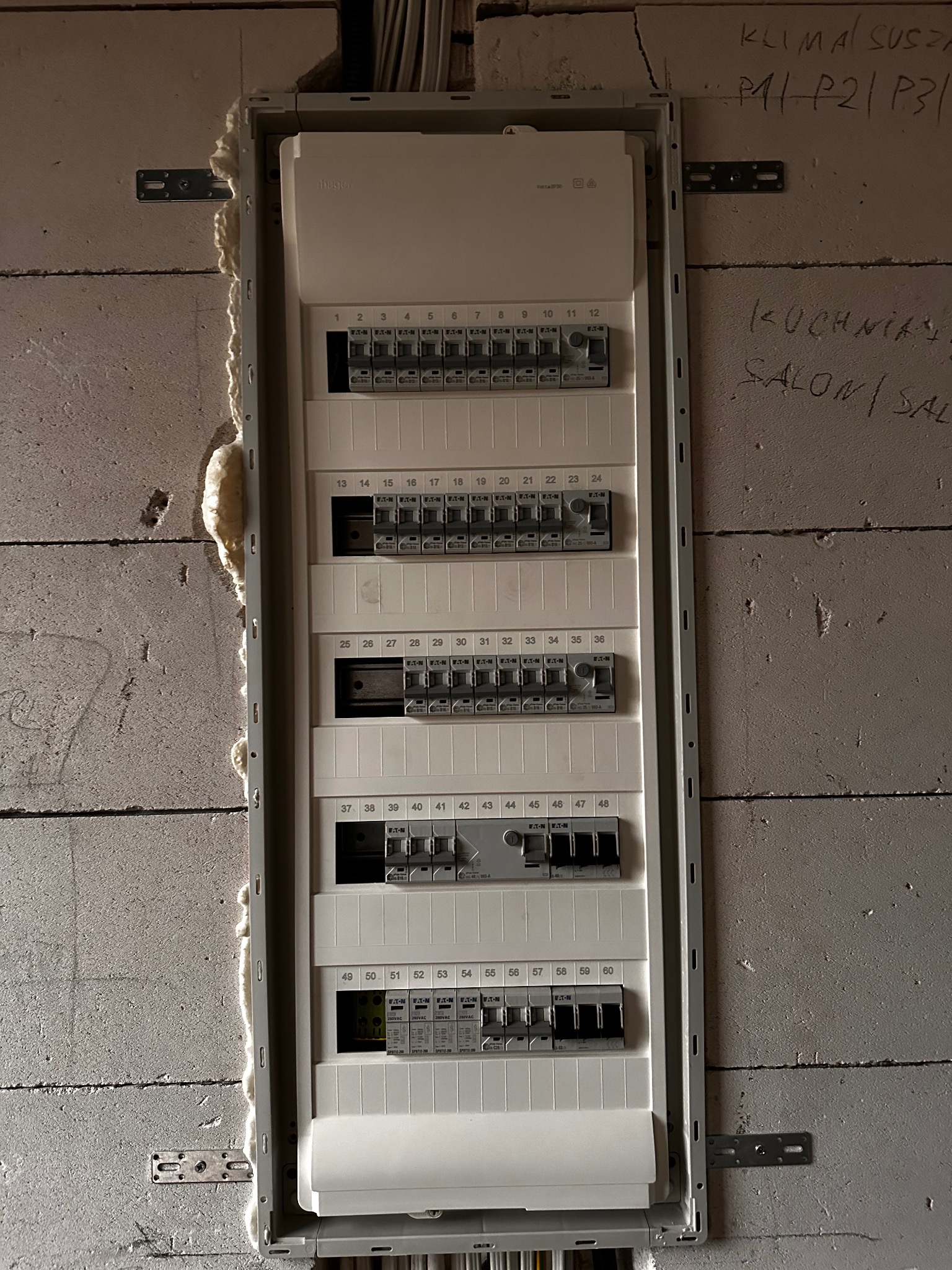 Rozdzielnica elektryczna z zabezpieczeniami zamontowana na ścianie z betonu komórkowego, widoczne ślady pianki montażowej i odręczne napisy na ścianie.