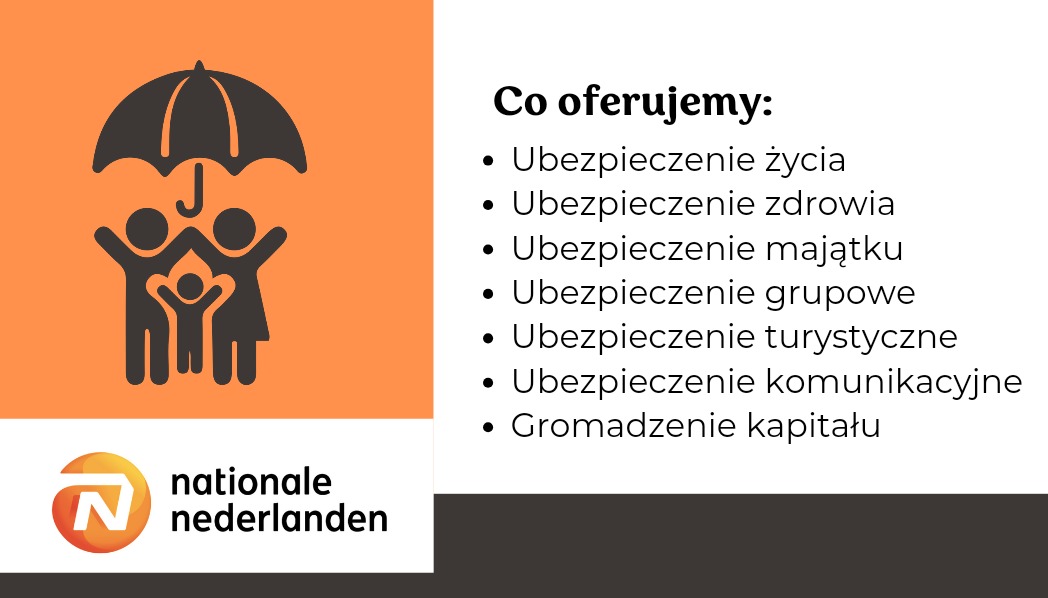 Grafika reklamowa Nationale Nederlanden z ikoną rodziny pod parasolem i listą oferowanych ubezpieczeń.