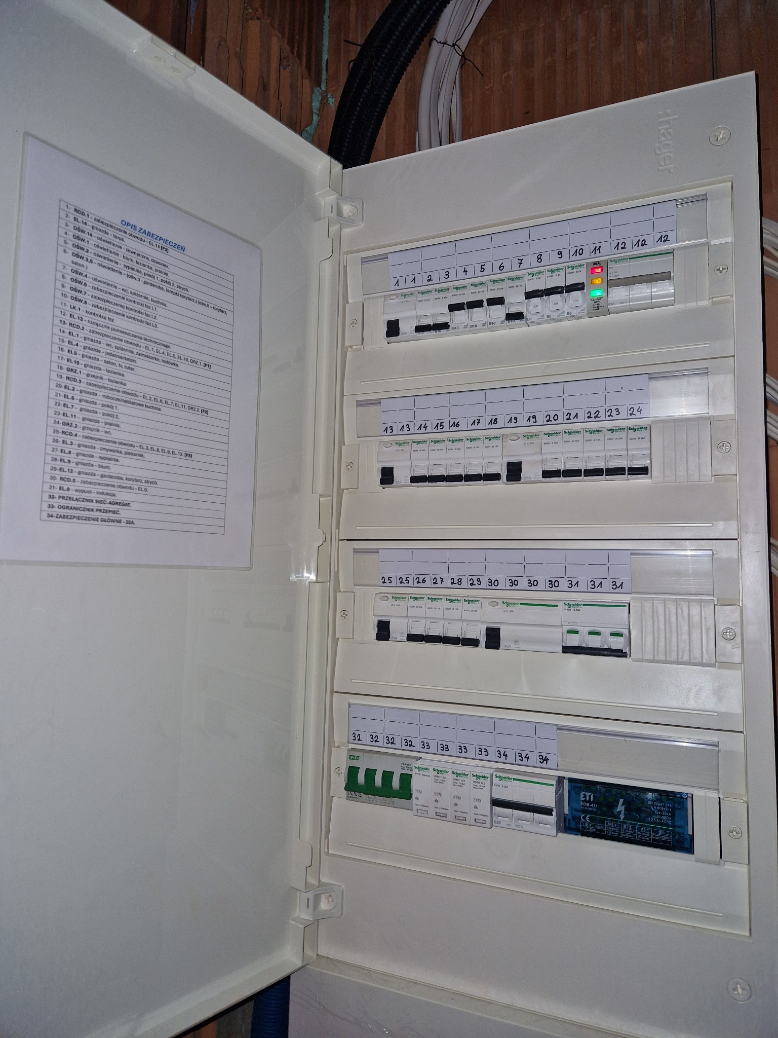 Otwarta skrzynka rozdzielcza z opisem obwodów i zainstalowanymi bezpiecznikami, widoczne kable w ścianie.