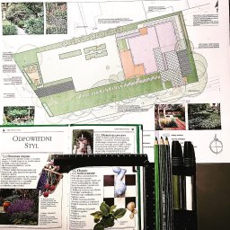 Projekt zagospodarowania terenu, Kanie