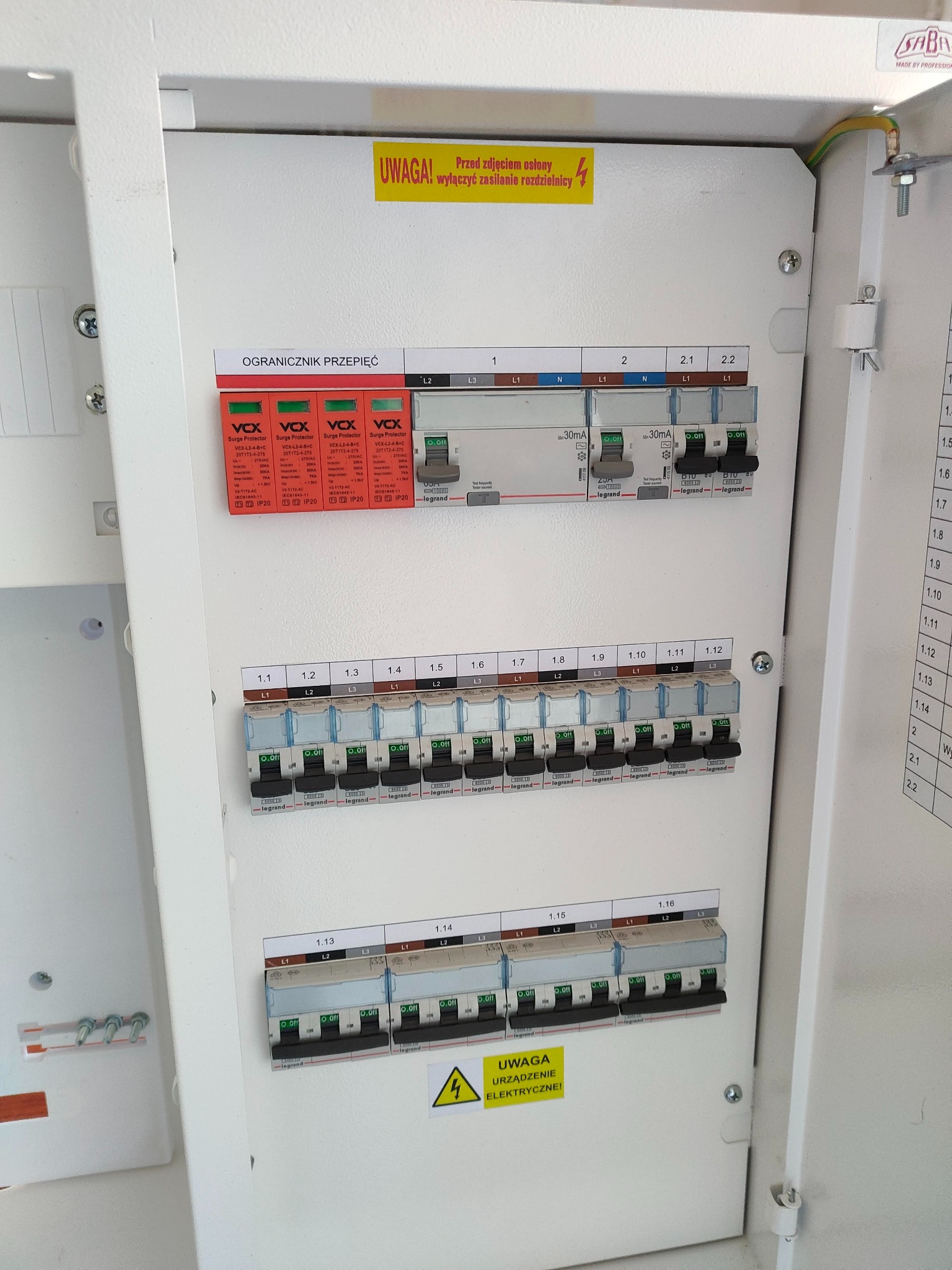 Rozdzielnica elektryczna z zabezpieczeniami przepięciowymi i wyłącznikami różnicowoprądowymi, widoczne oznaczenia faz i numeracja obwodów.