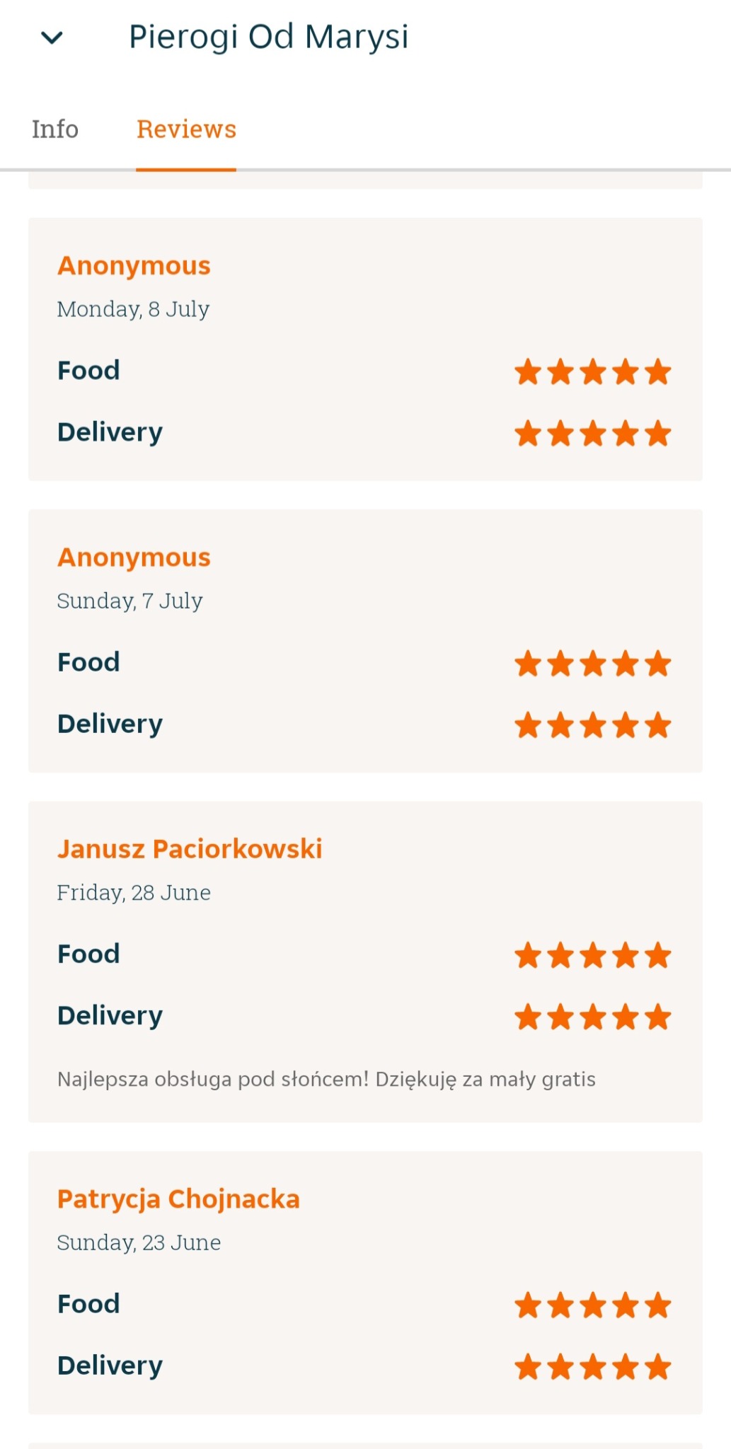 Zrzut ekranu sekcji recenzji restauracji 'Pierogi Od Marysi', prezentujący oceny użytkowników dla jedzenia i dostawy, z ocenami wyrażonymi za pomocą gwiazdek i komentarzem od Janusza Paciorkowskiego.