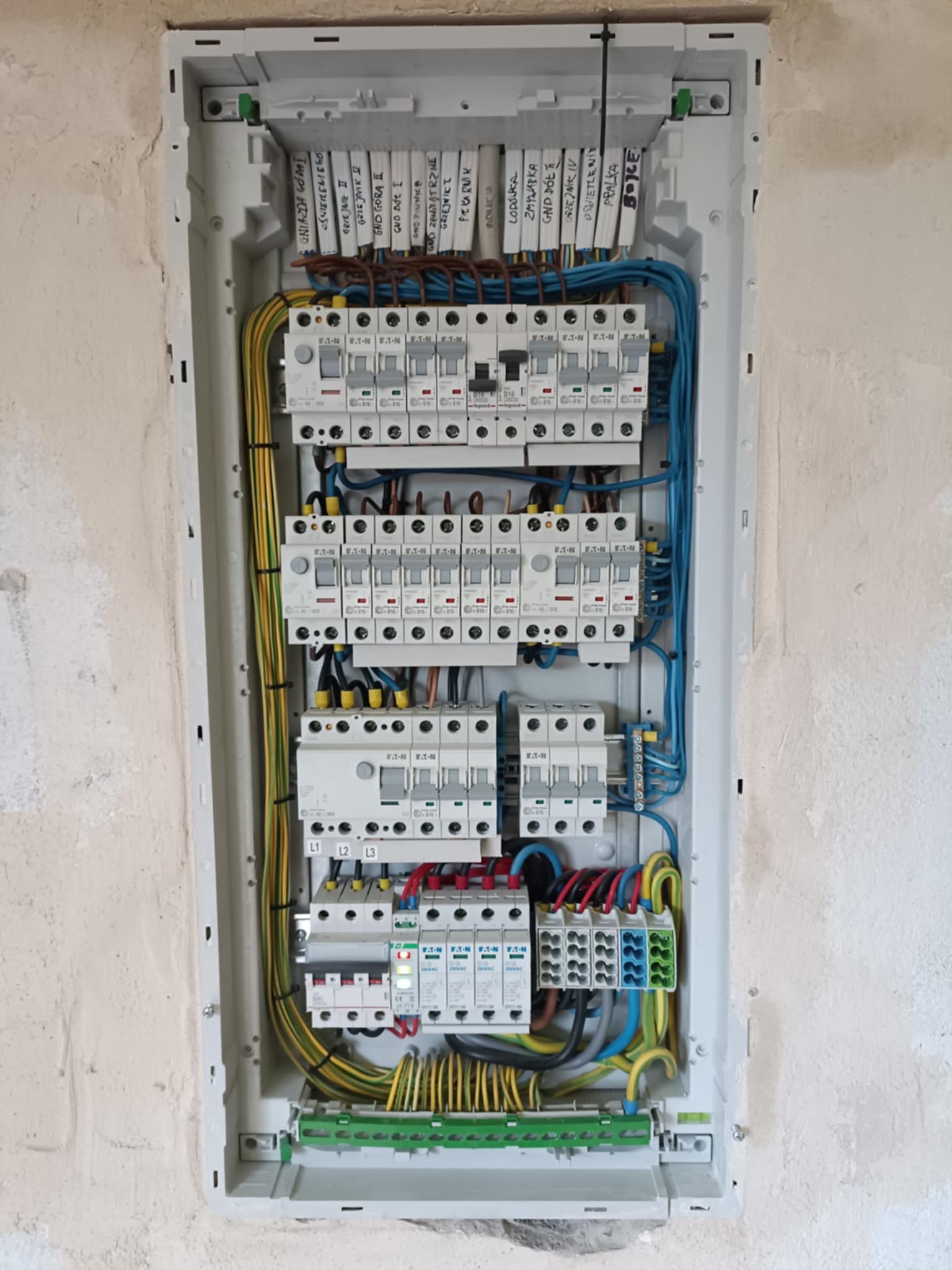 Rozdzielnica elektryczna z zainstalowanymi bezpiecznikami i okablowaniem, widoczne etykiety opisujące obwody, zamontowana w ścianie w trakcie wykończenia.