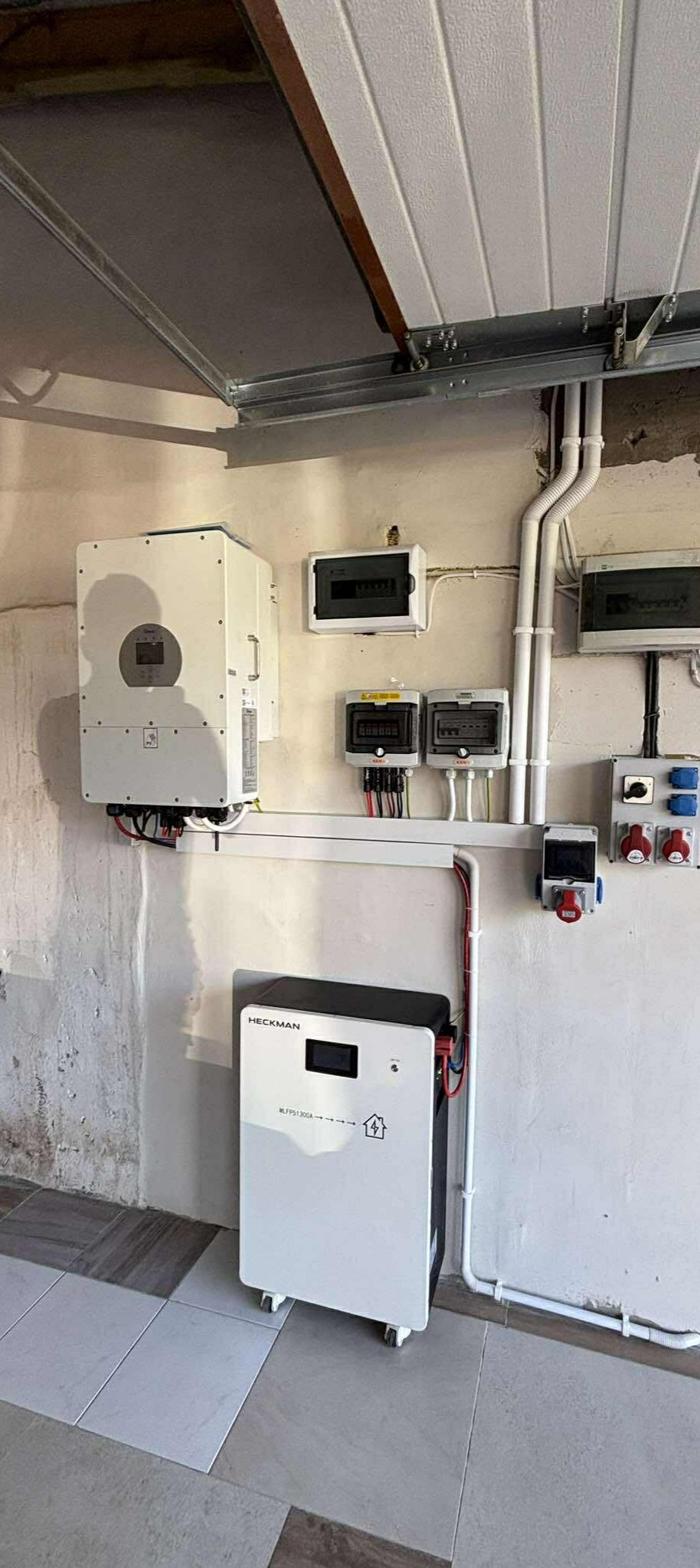 Kompletna instalacja fotowoltaiczna w garażu: inwerter, magazyn energii Heckman, rozdzielnice, kable i gniazda. Białe urządzenia na tle surowej ściany.