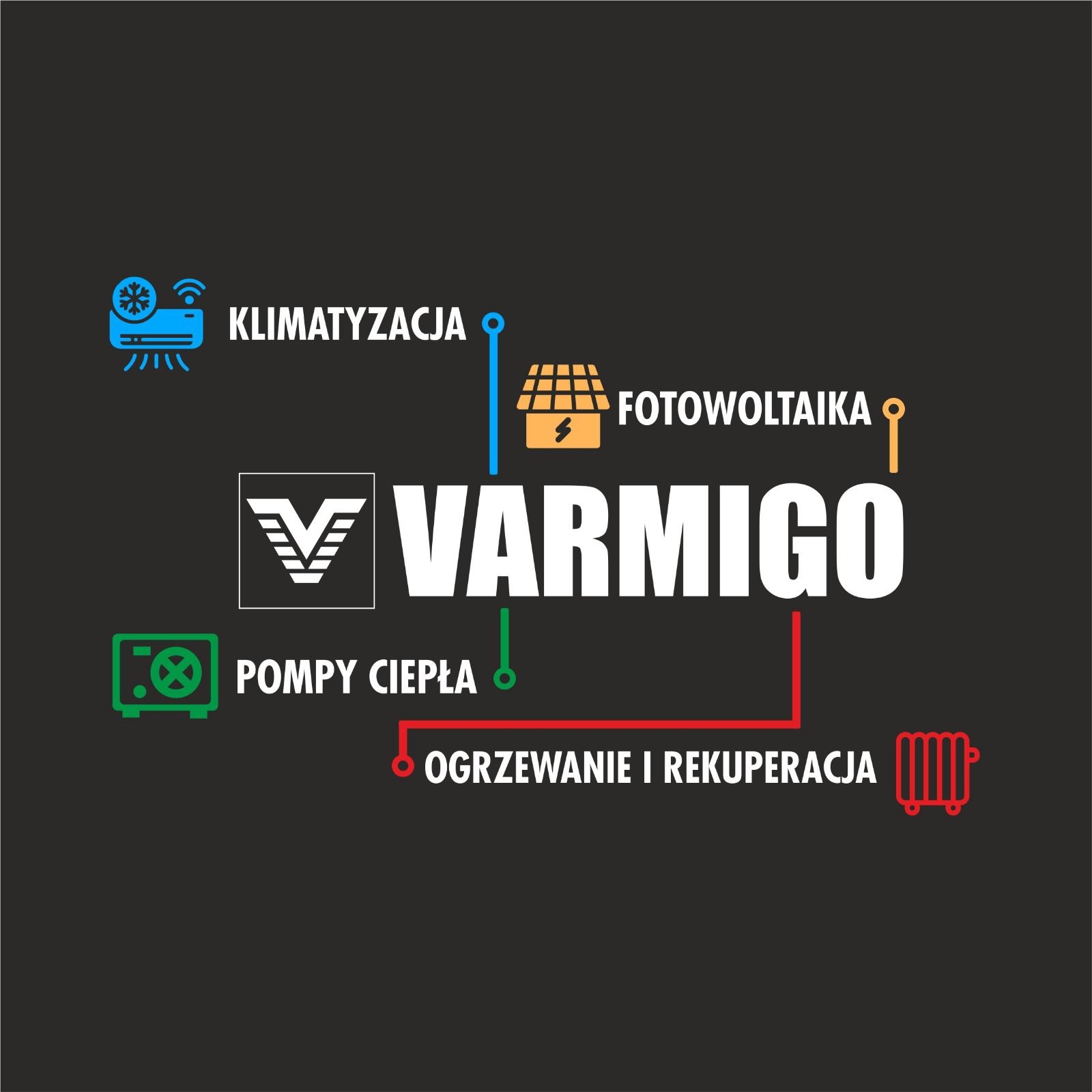 Grafika prezentująca logo firmy Varmigo oraz ikony i nazwy usług: klimatyzacja, fotowoltaika, pompy ciepła, ogrzewanie i rekuperacja, połączone liniami w kolorach odpowiadających ikonom.