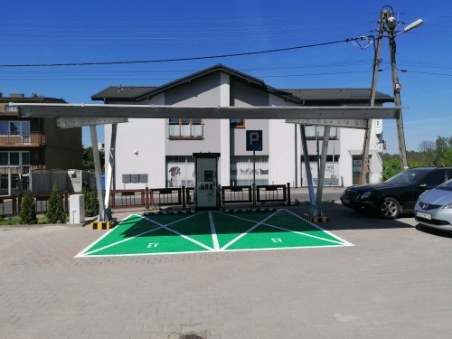 Zadaszone stanowisko ładowania pojazdów elektrycznych z wyznaczonymi miejscami parkingowymi oznaczonymi na zielono, na tle budynku z parkingiem i słupem energetycznym.