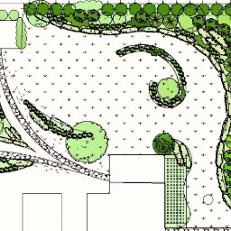 Szkolenia sprzedażowe Wrocław 1